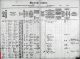 Folketælling 1901 - Lille Kongensgade 19, København